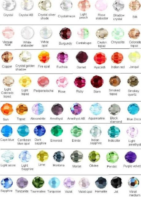 Gemstones images deals and names