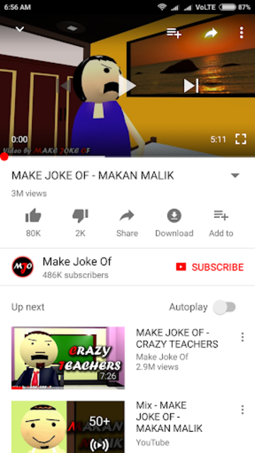 Mjo makan online malik