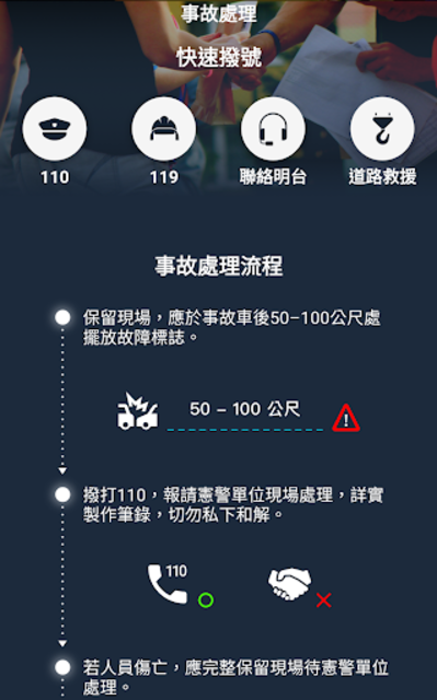 About 明台智能の車險 Google Play Version Apptopia