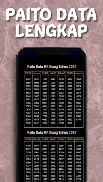 About Togel Hongkong Singapore Online Google Play Version Apptopia