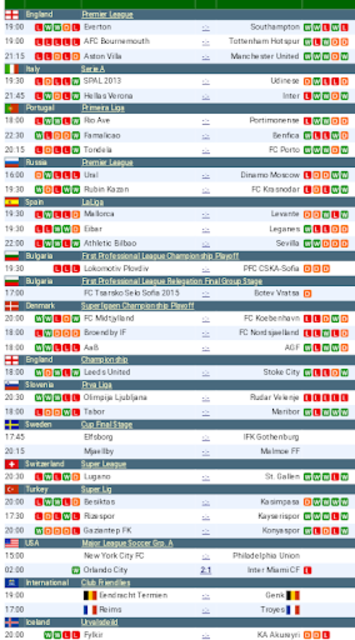 Livescore Soccer results