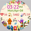 App Insights: Spring Season | Apptopia