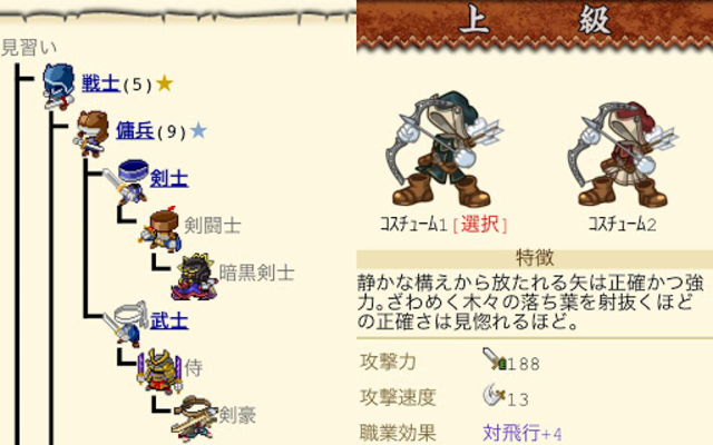 About 伝説のまもりびと２ Google Play Version Apptopia