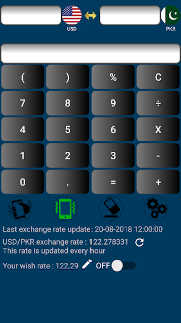 About Us Dollar To Pakistani Rupee Pkr To Usd Google Play Version Apptopia