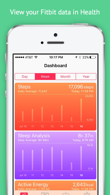 About myFitnessSync for Fitbit and Apple Health Economy Bundle iOS App Store version Apptopia