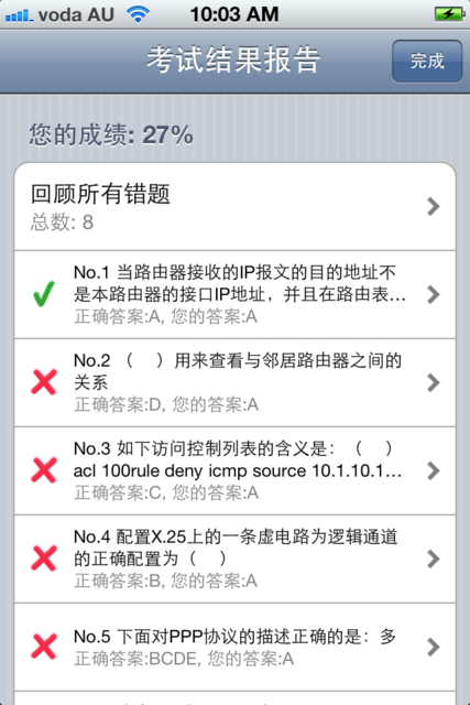 About 网络工程师笔试练习系统 Ios App Store Version Apptopia