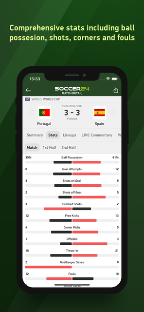 LiveScore::Appstore for Android