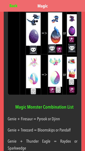 About The New Comprehensive Guide For Monster Legends 15 Unofficial Ios App Store Version The New Comprehensive Guide Ios App Store Apptopia